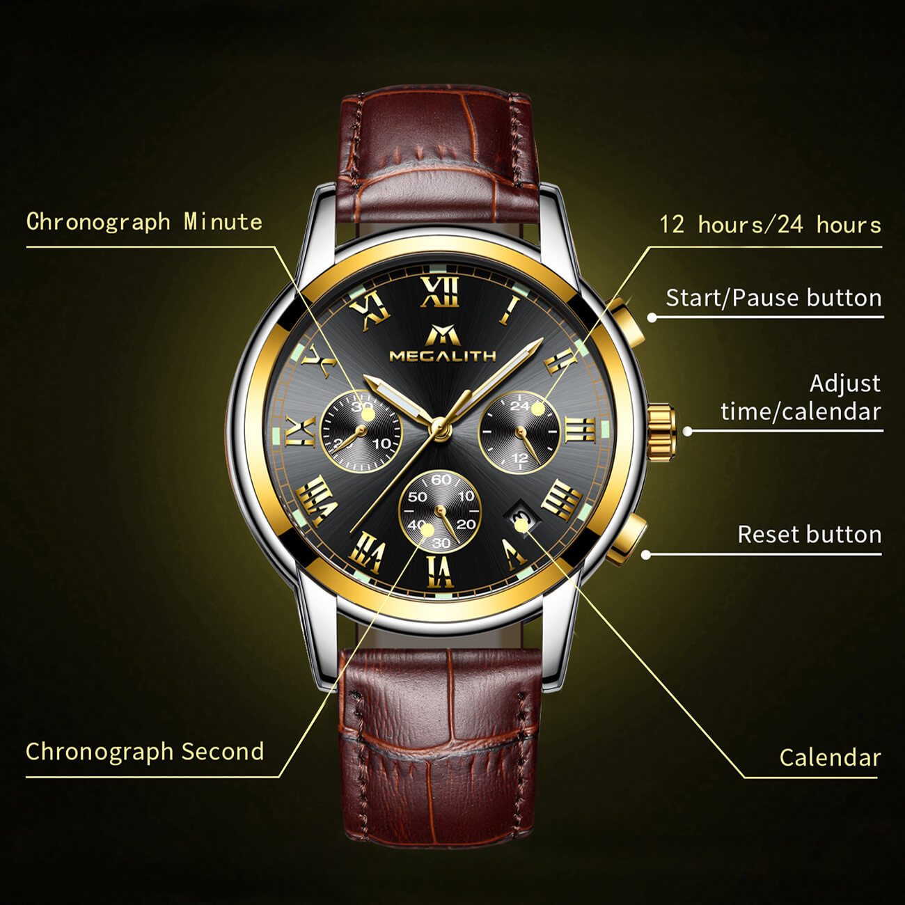 Leather Band