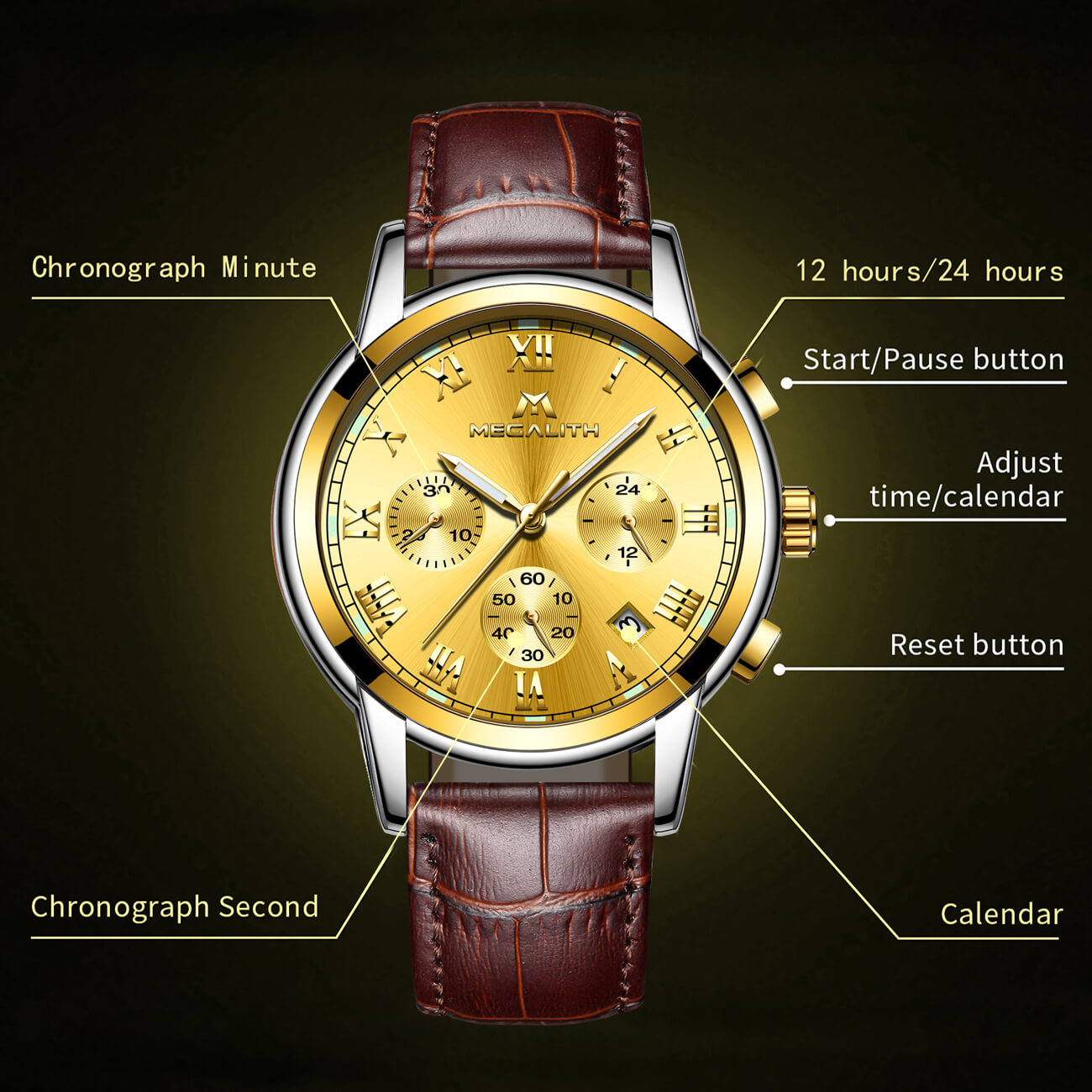 Leather Band