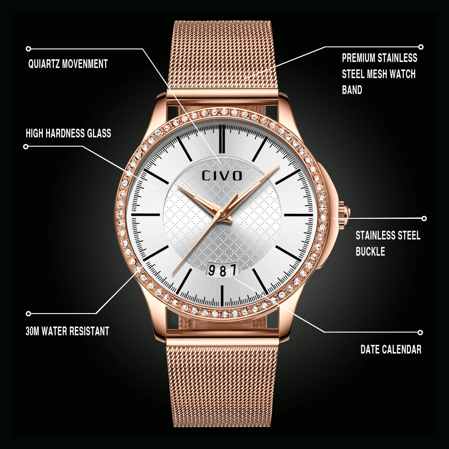 Mesh Band