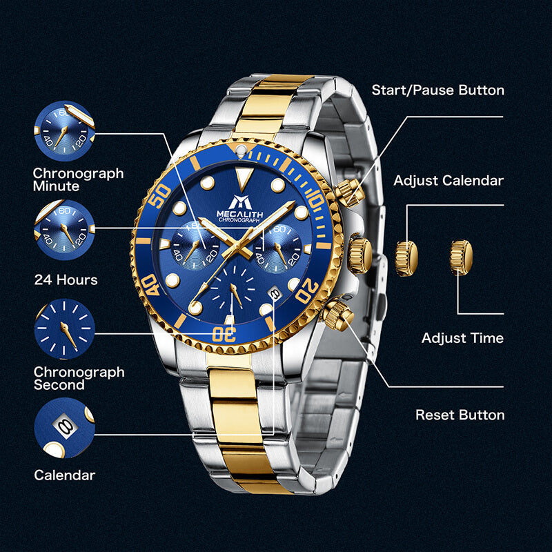 Stainless Steel Band