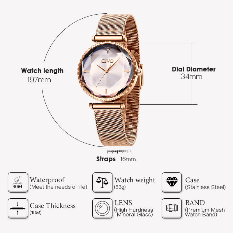 Mesh Band
