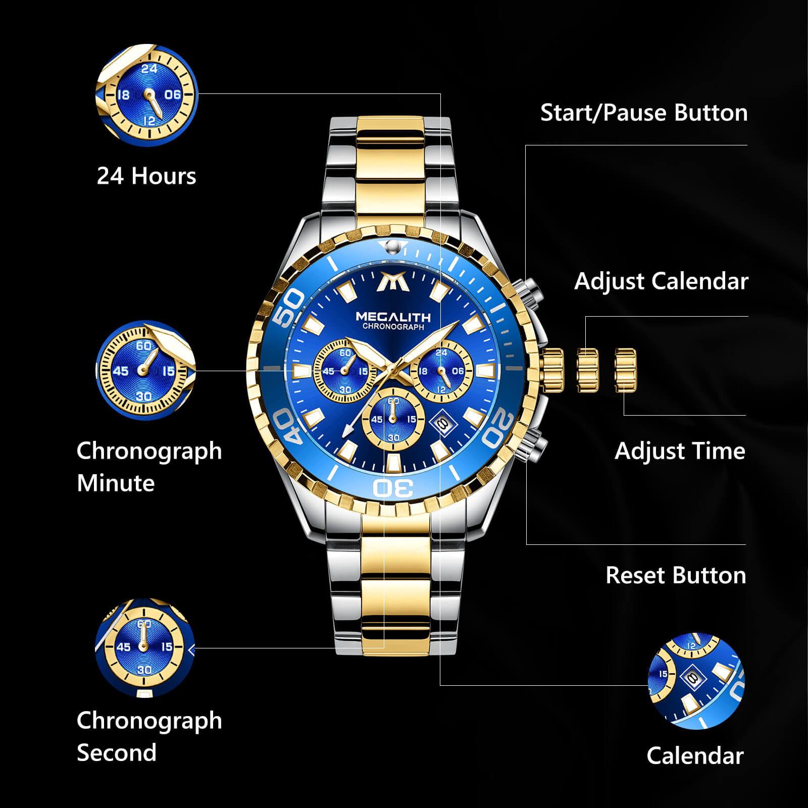 Stainless Steel Band