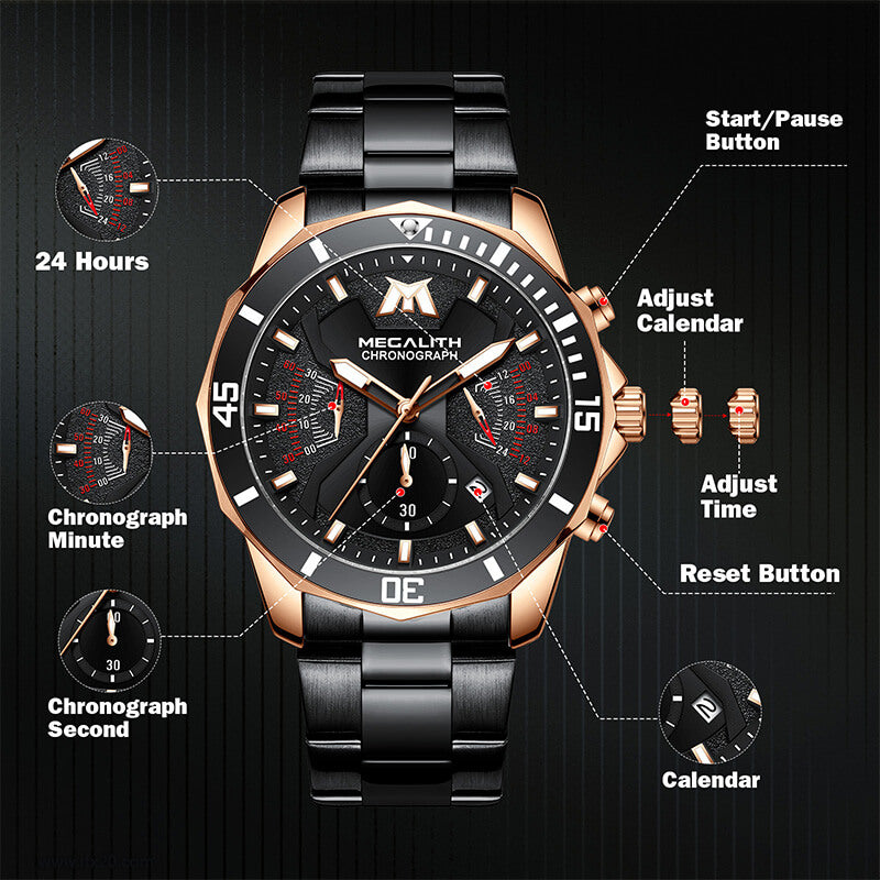 Stainless Steel Band