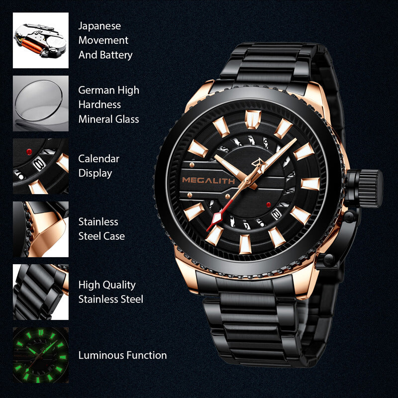 Stainless Steel Band