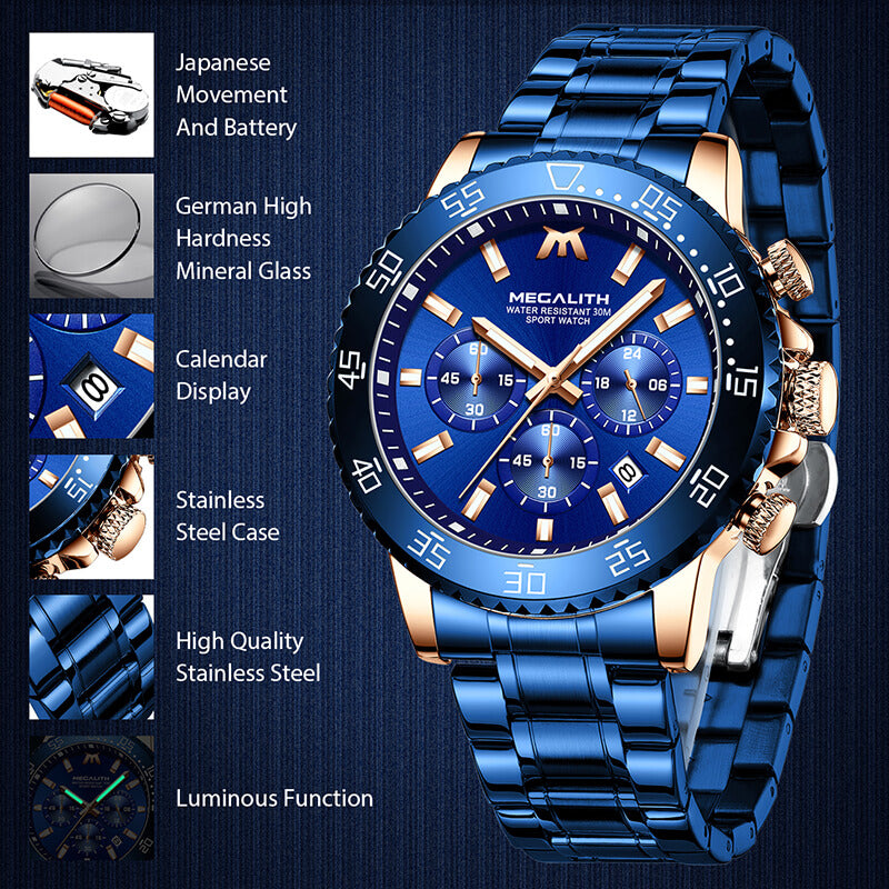 Stainless Steel Band