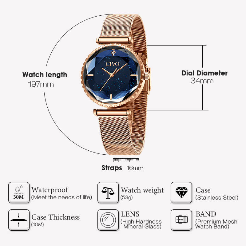 Mesh Band