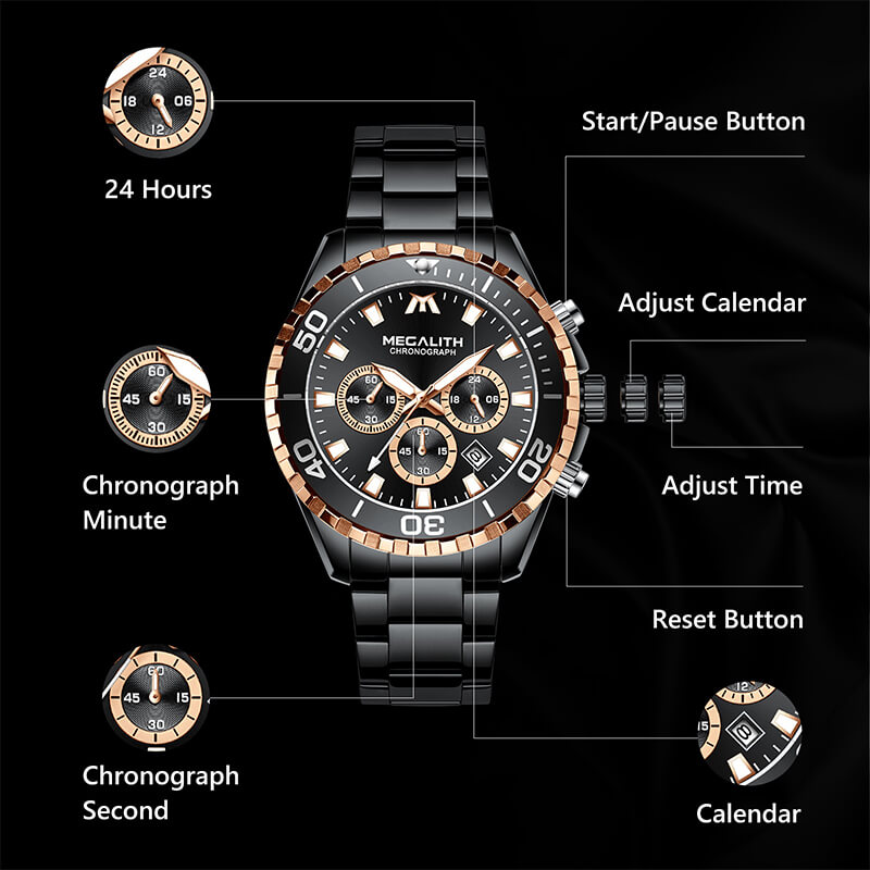 Stainless Steel Band