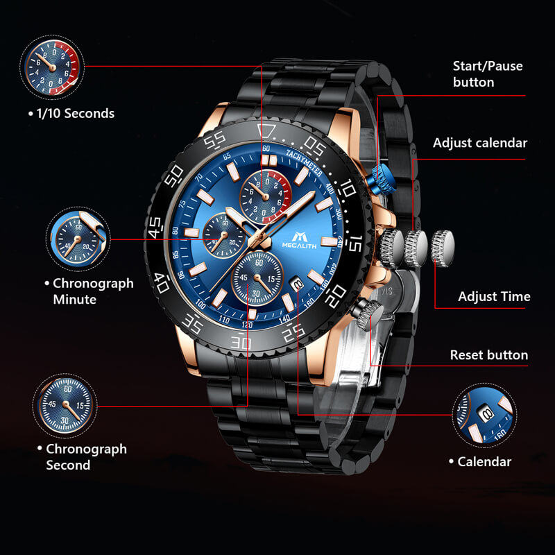 Stainless Steel Band