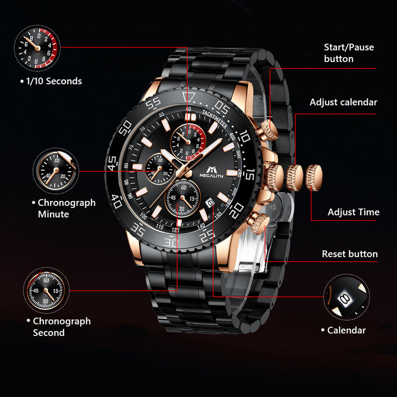 Stainless Steel Band