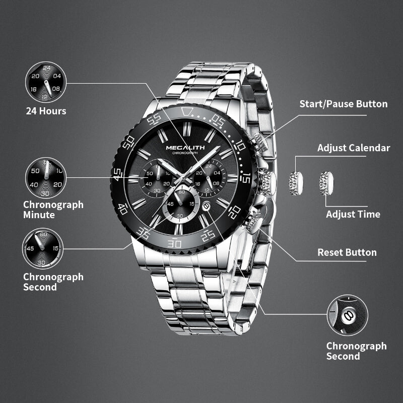 Stainless Steel Band