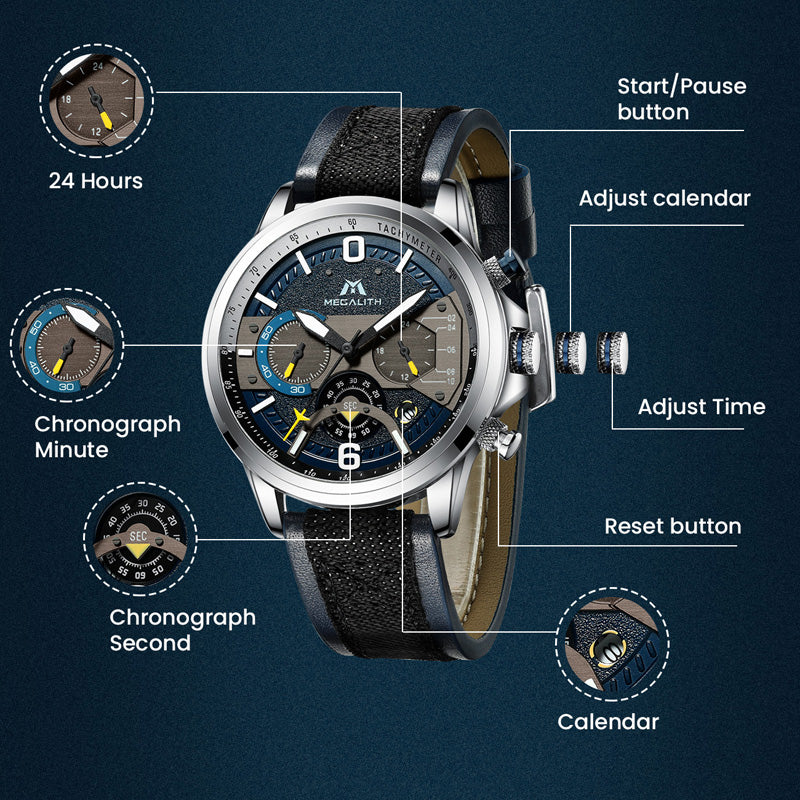 Leather Band