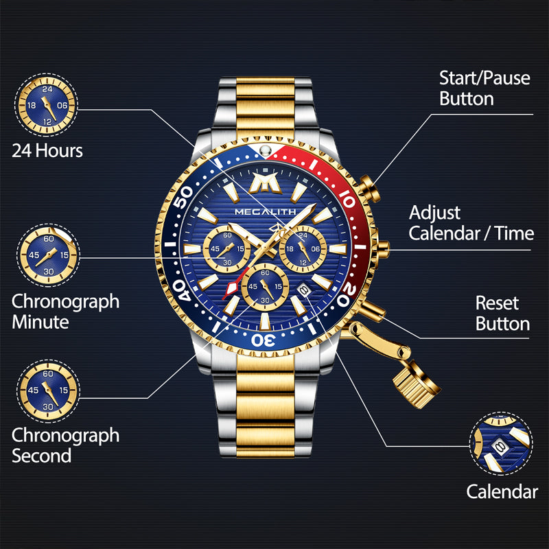Stainless Steel Band