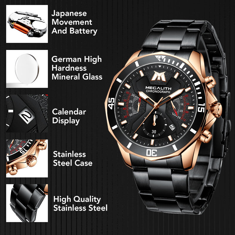 Stainless Steel Band