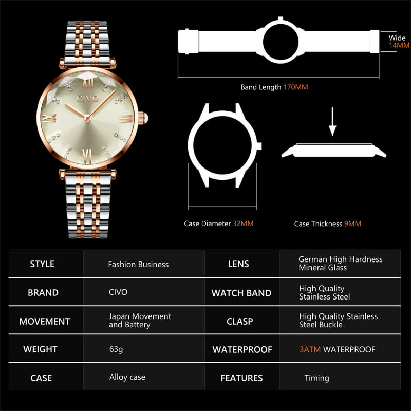Stainless steel Band