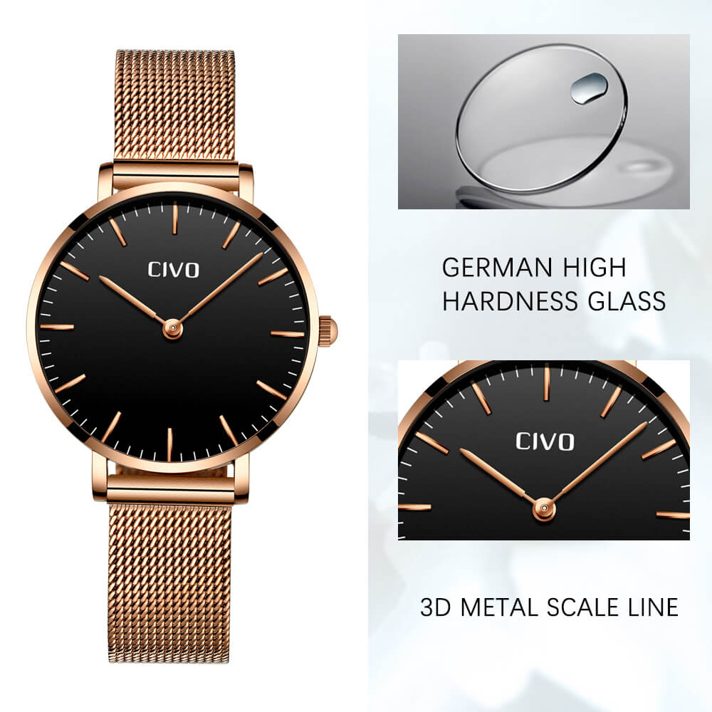 Mesh Band