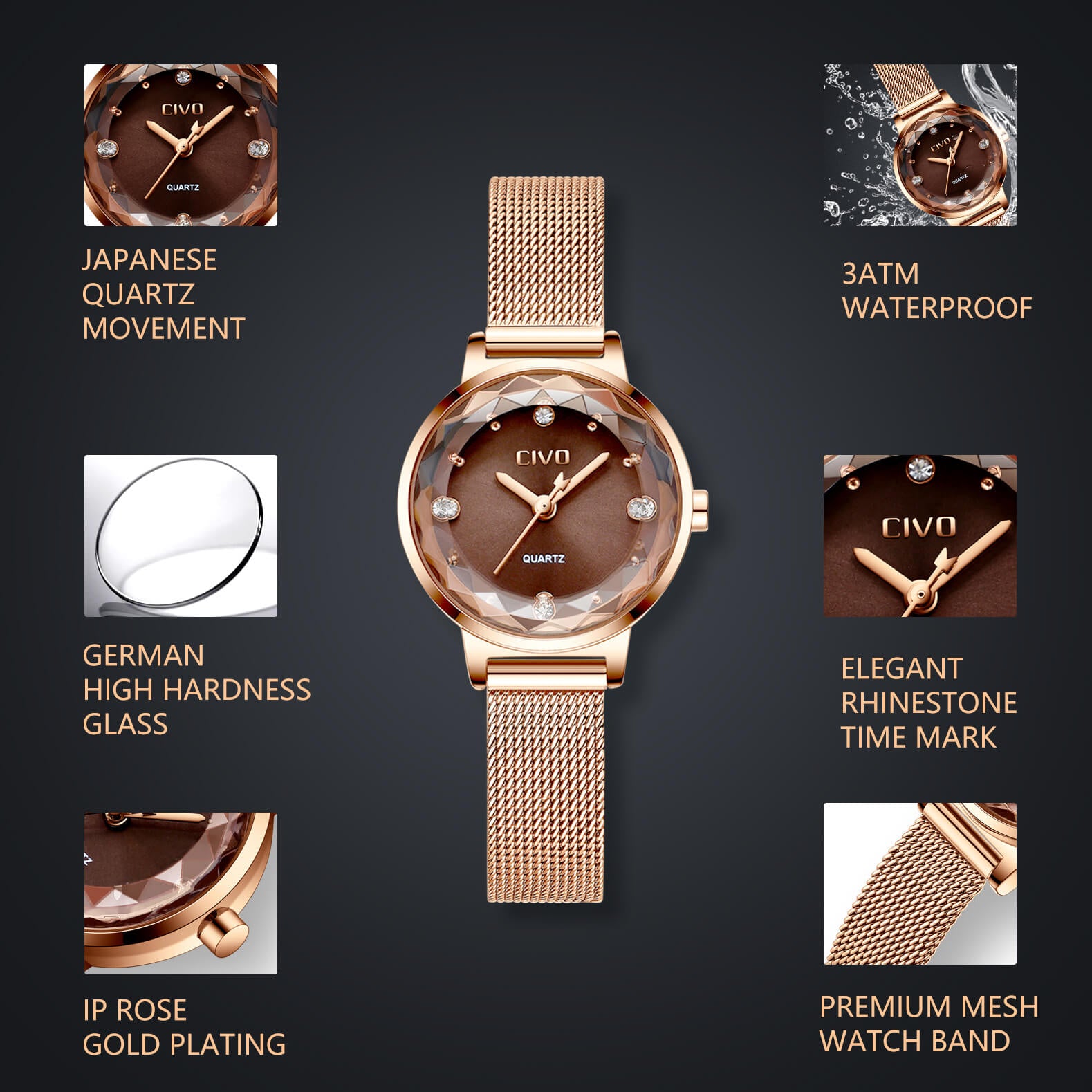 Mesh Band