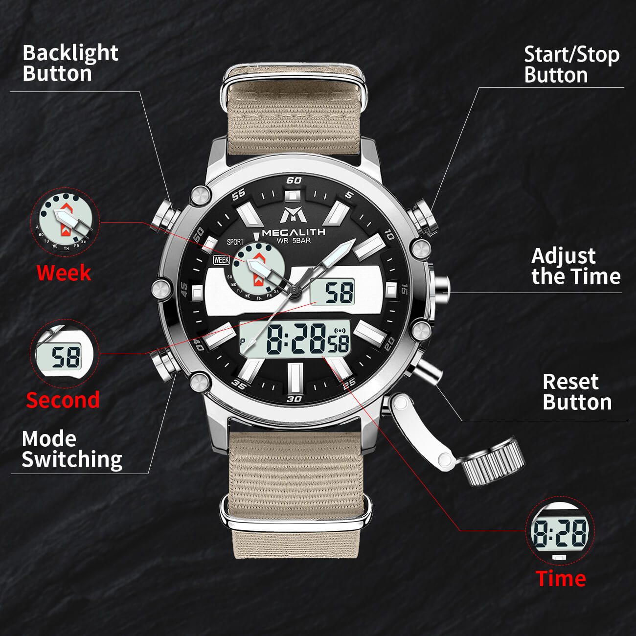 Nylon Band-megalith watch