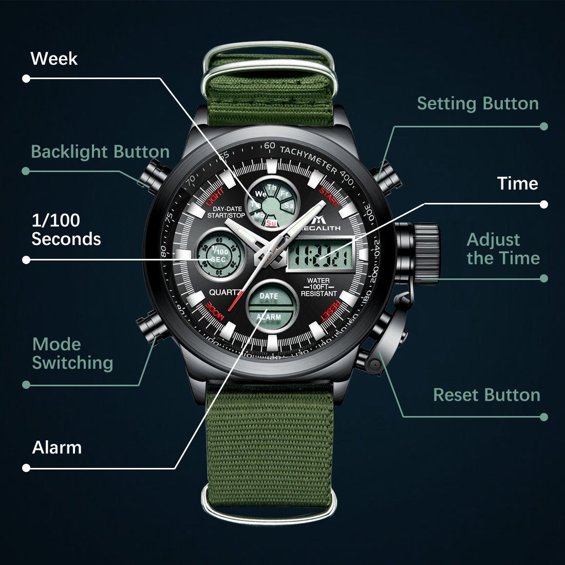 Nylon Band