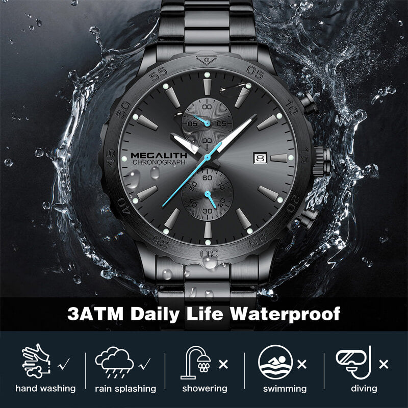 Stainless Steel Band