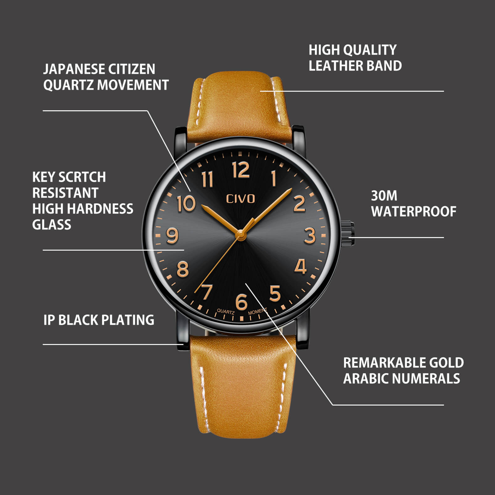Leather Band