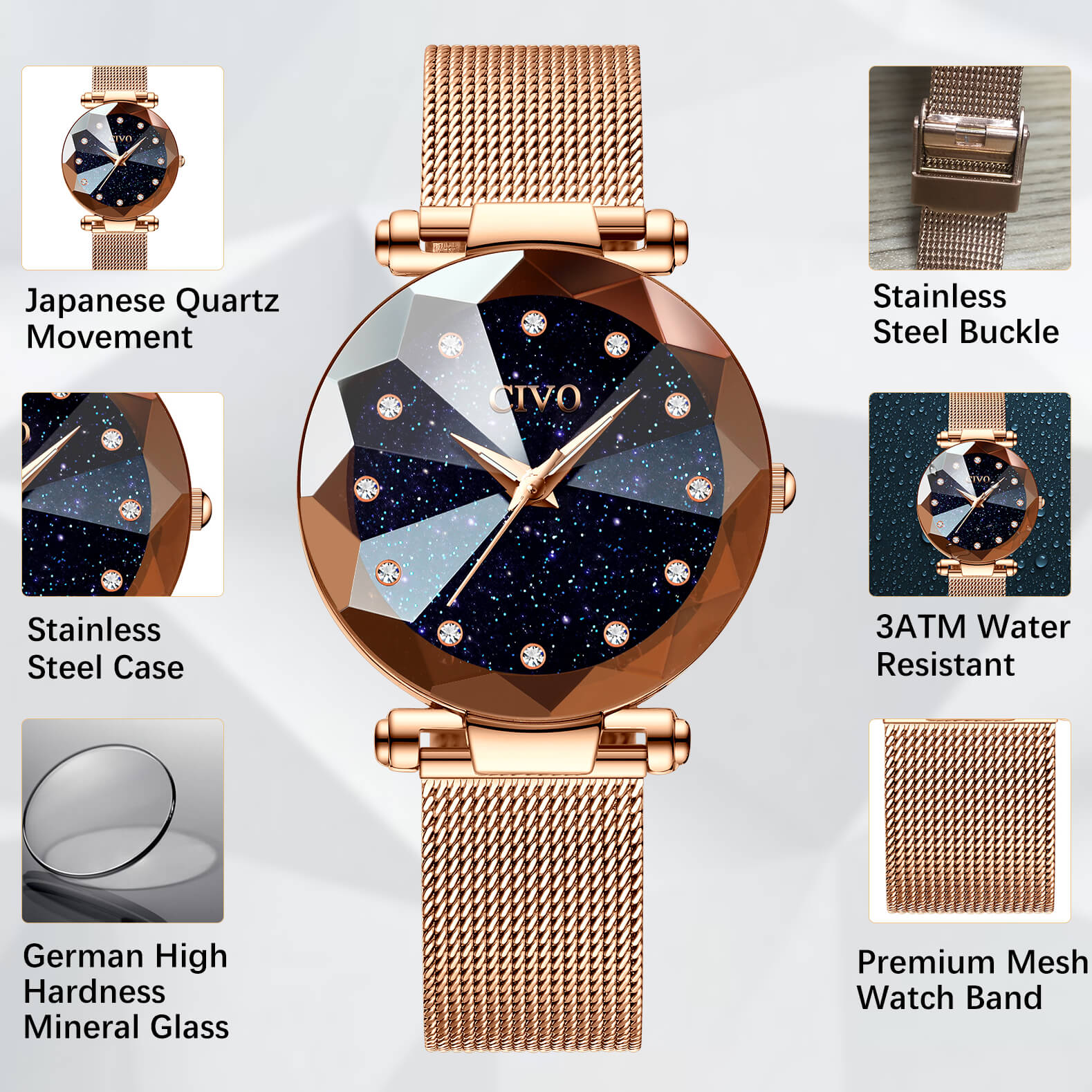 Mesh Band
