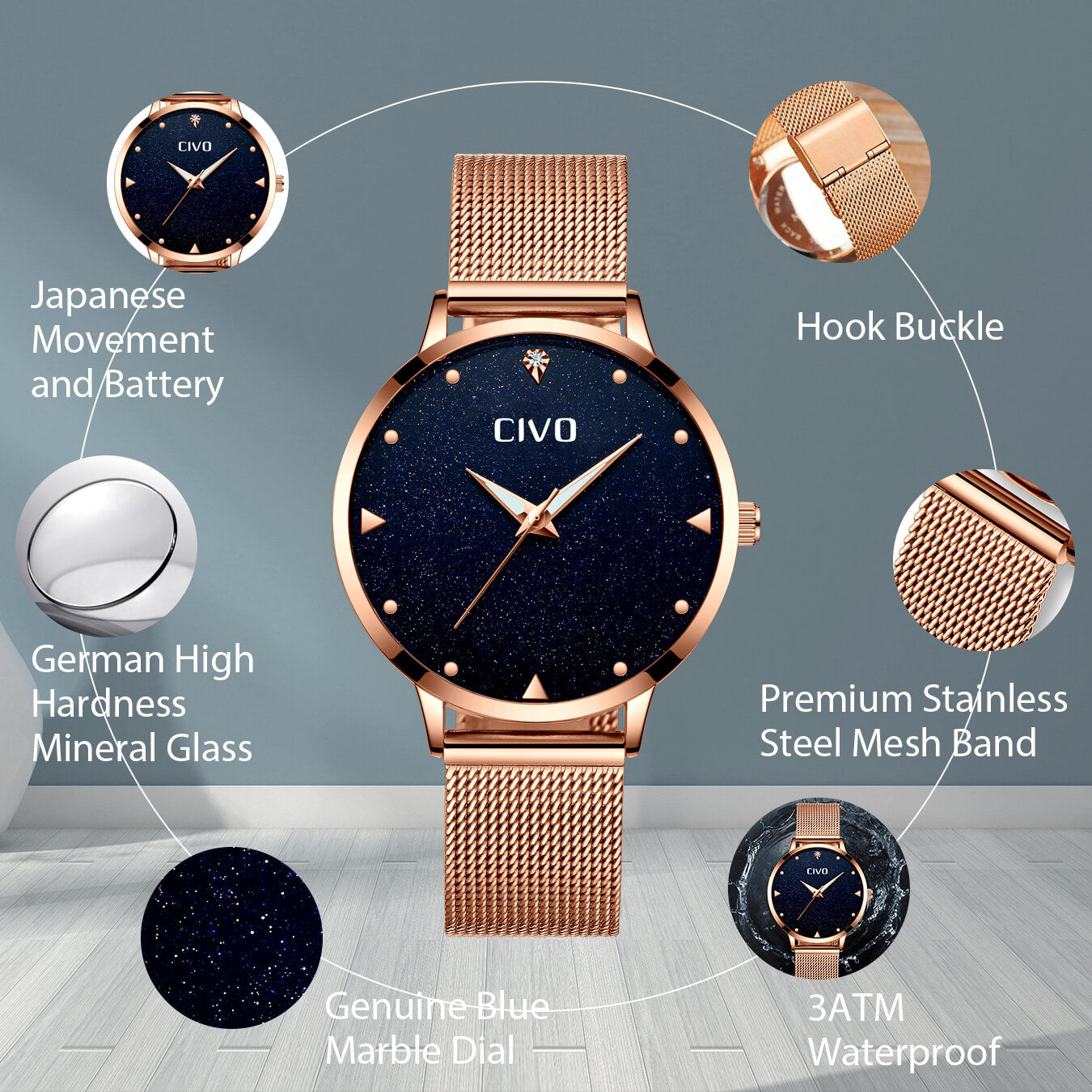 Mesh Band