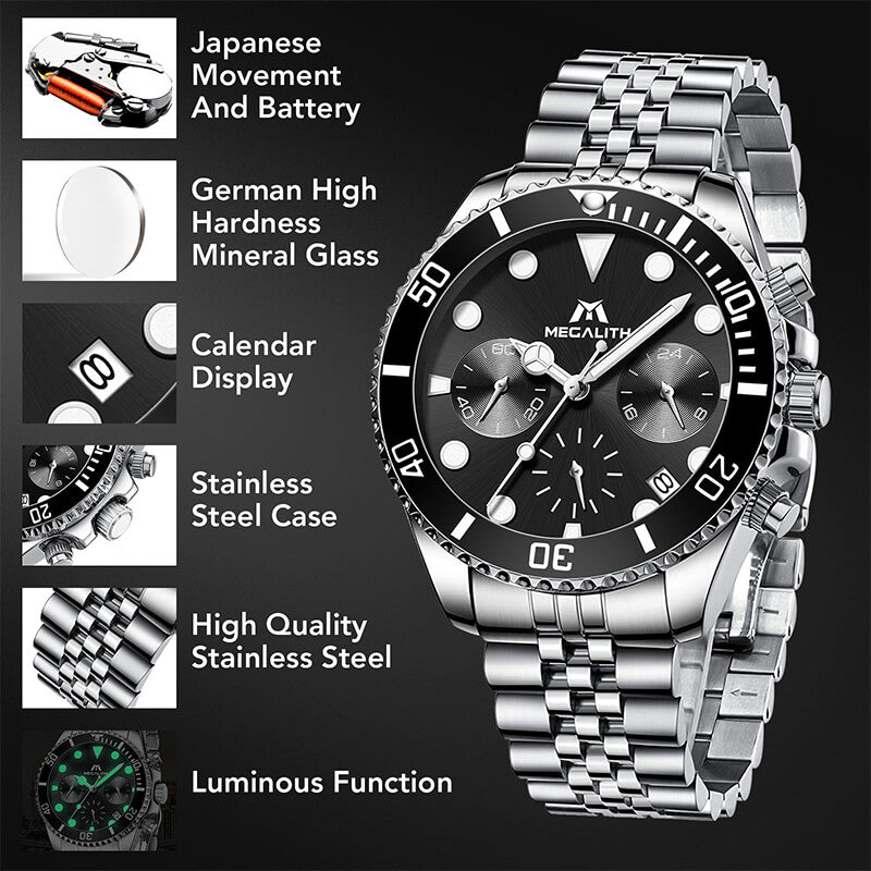 Stainless Steel Band