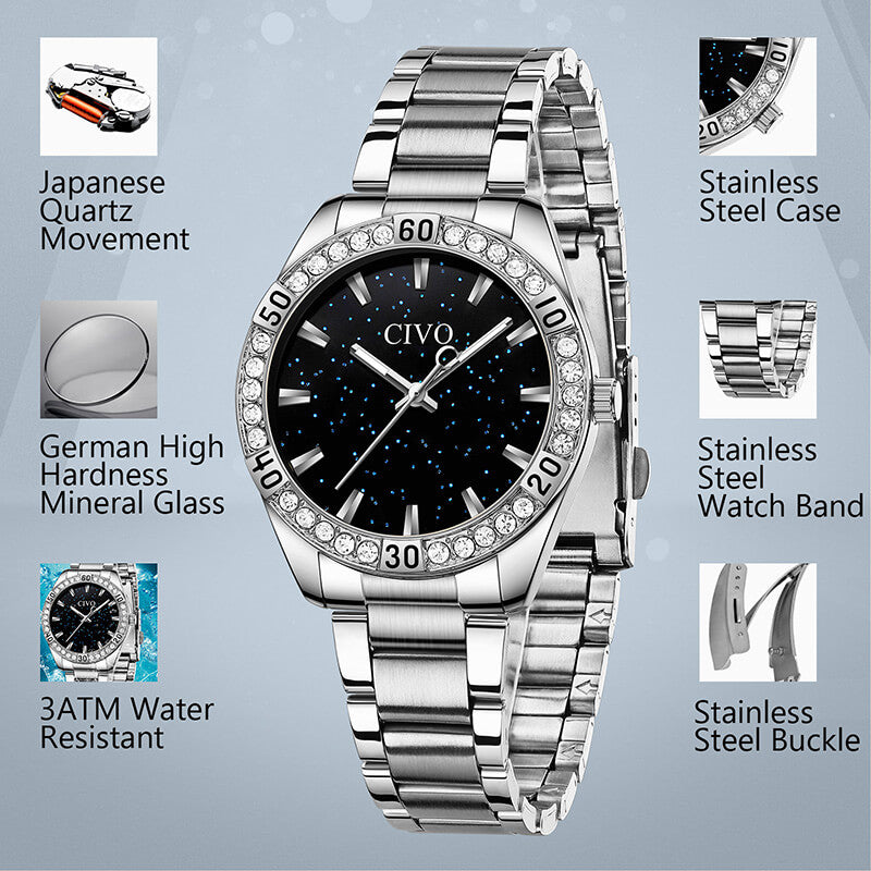 Stainless steel Band