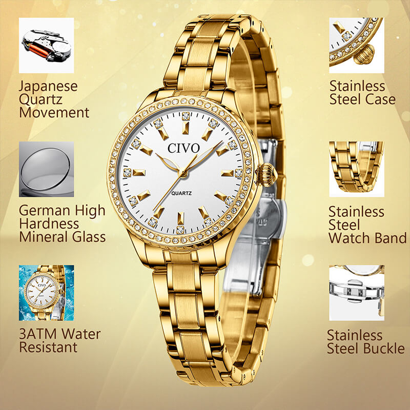 Stainless steel Band