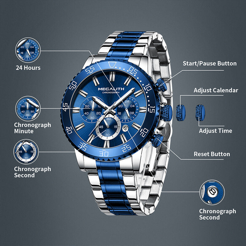 Stainless Steel Band