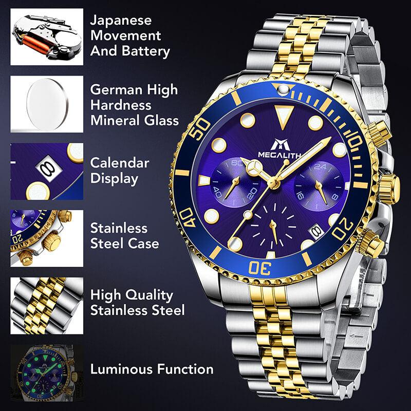 Stainless Steel Band