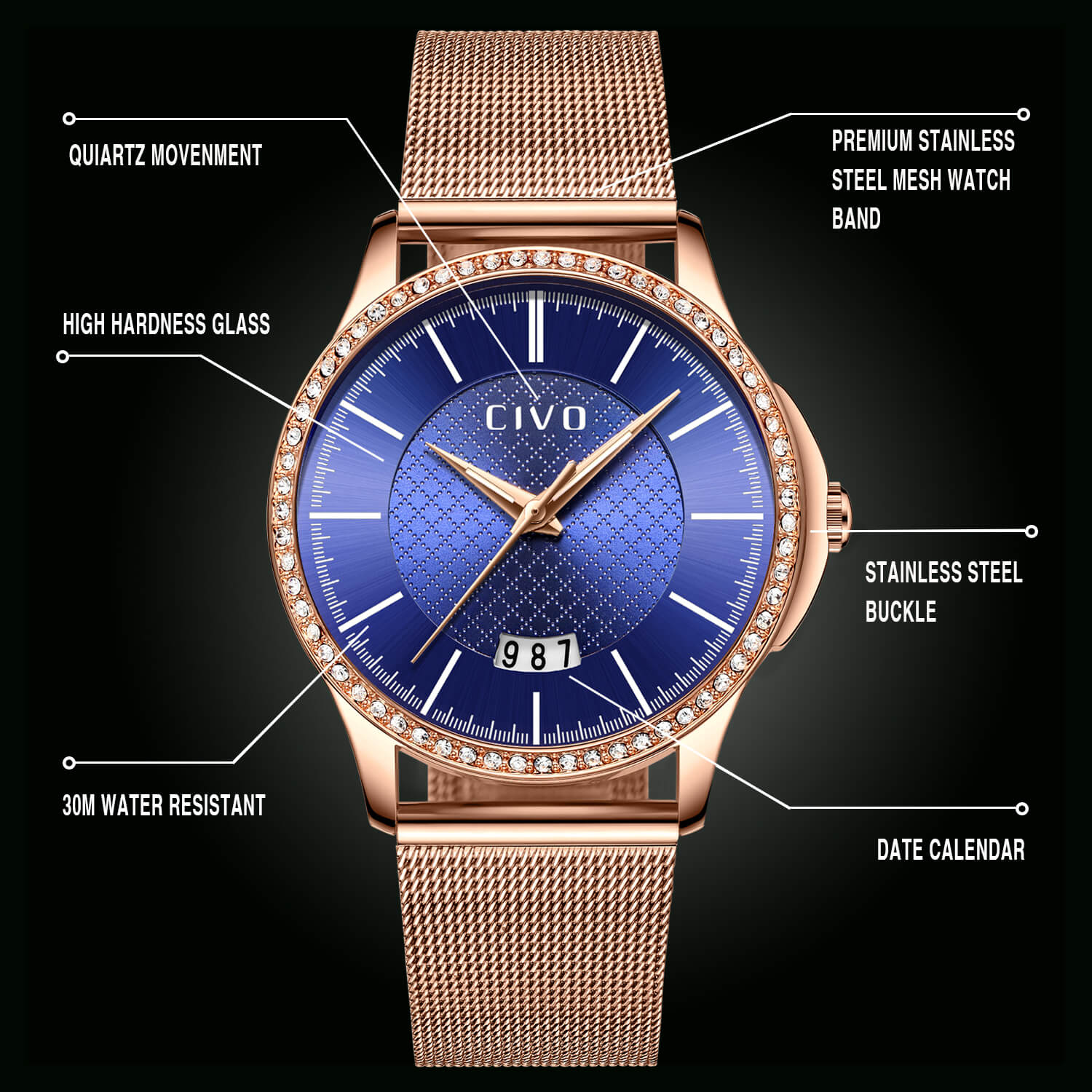 Mesh Band