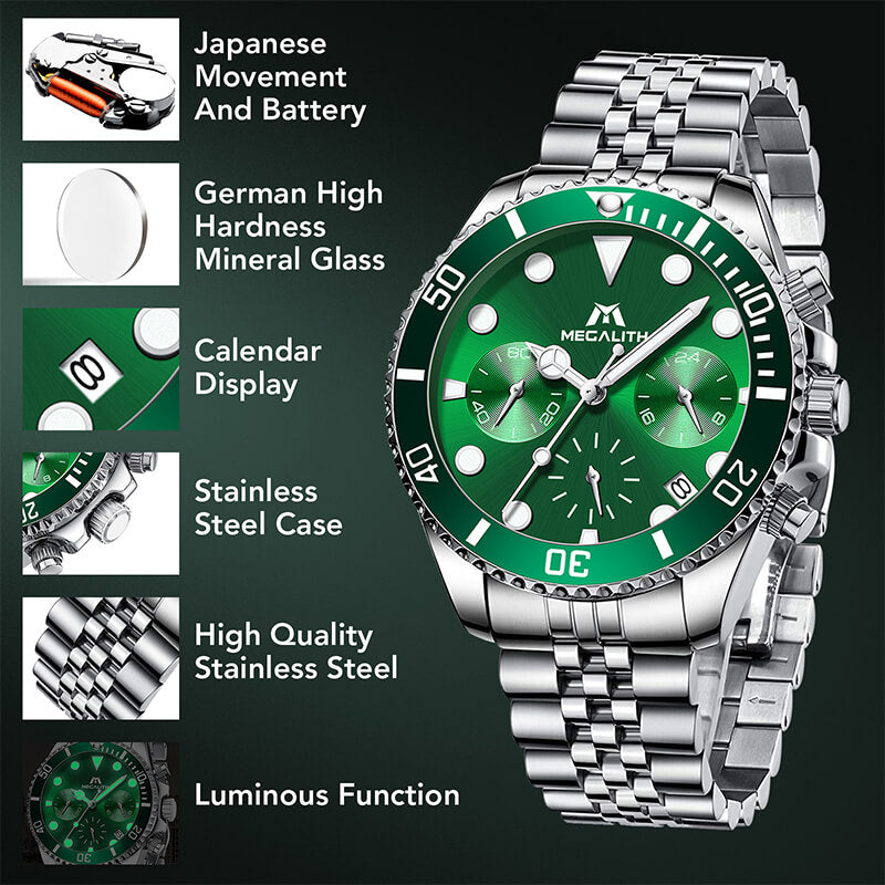 Stainless Steel Band
