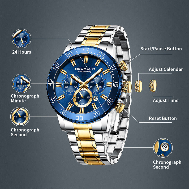 Stainless Steel Band