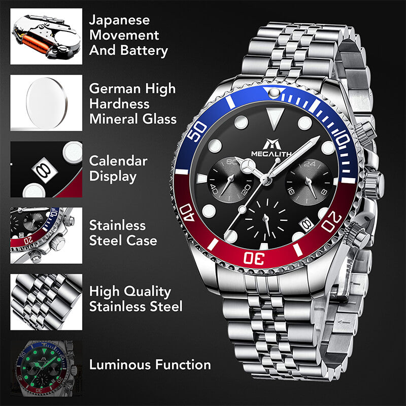 Stainless Steel Band