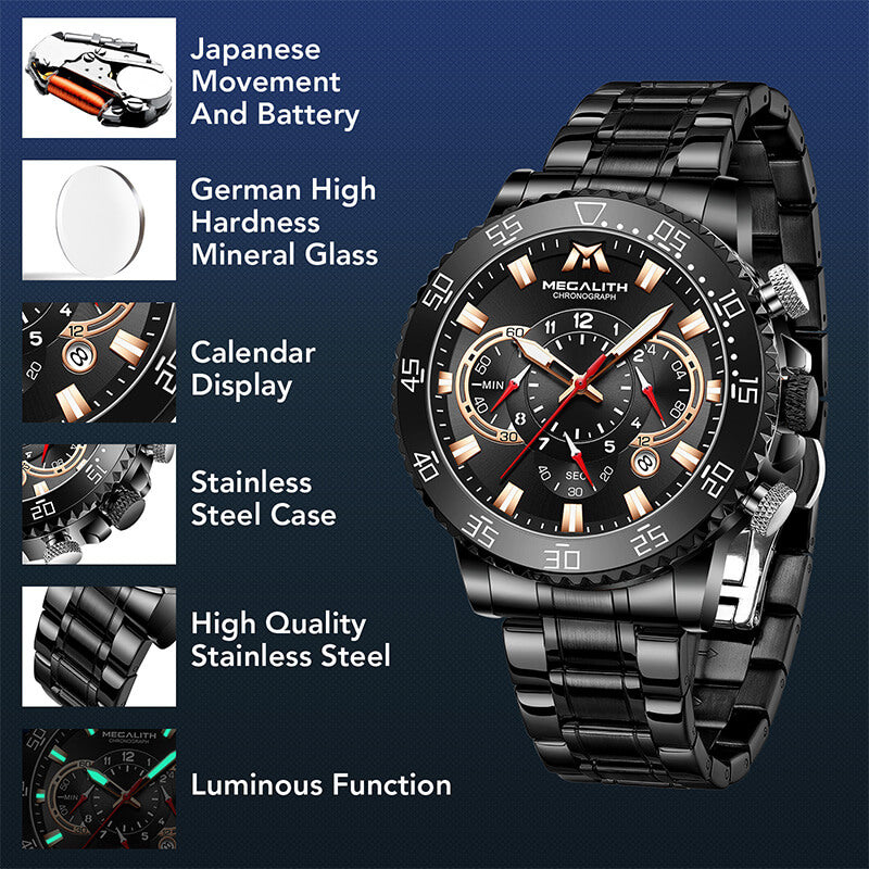 Stainless Steel Band