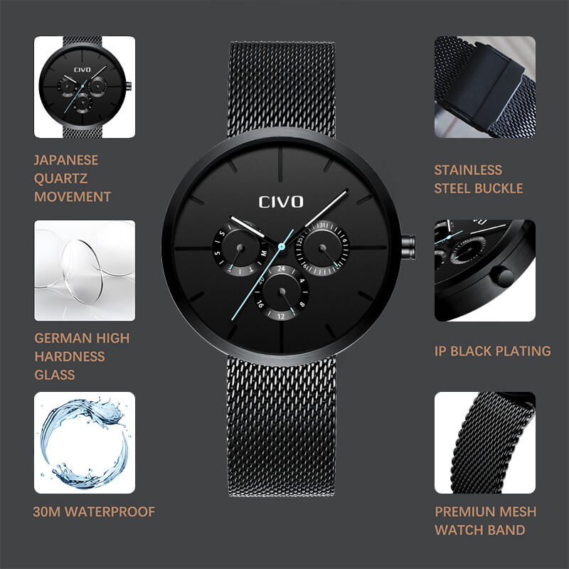 Mesh Band