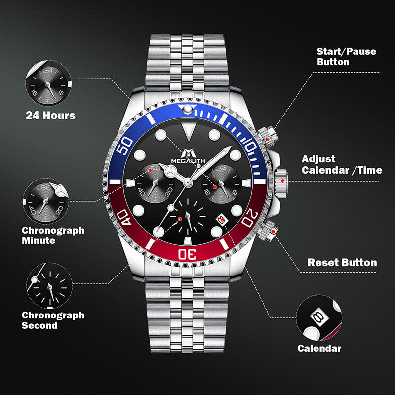 Stainless Steel Band