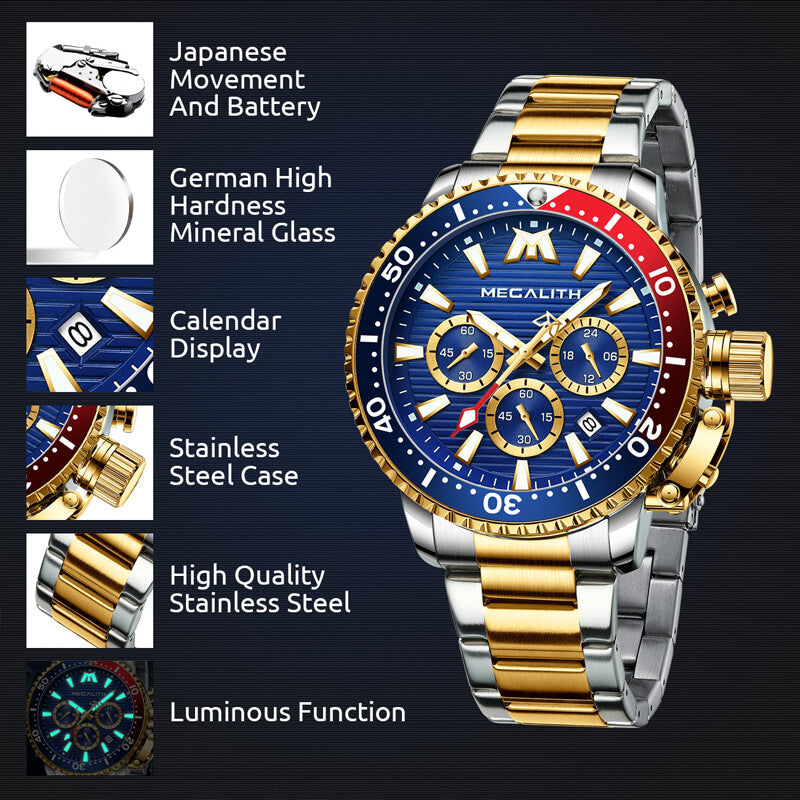 Stainless Steel Band