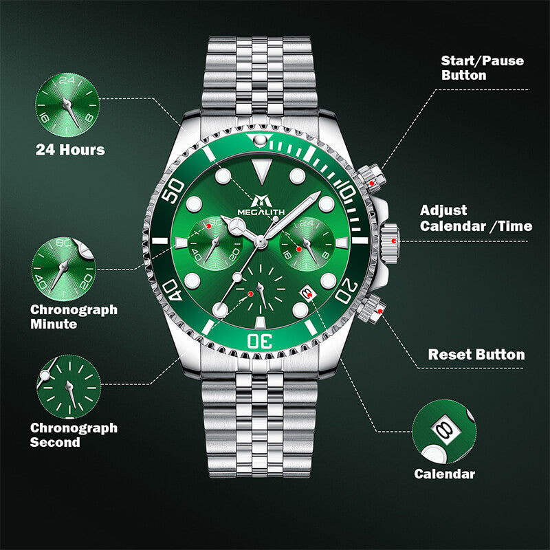 Stainless Steel Band
