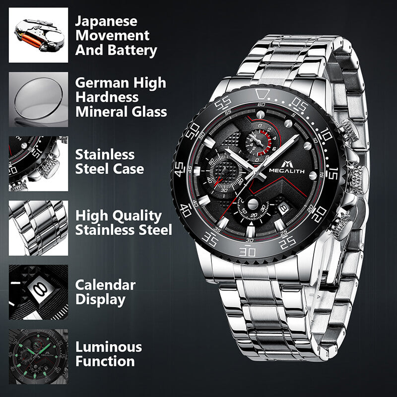 Stainless Steel Band