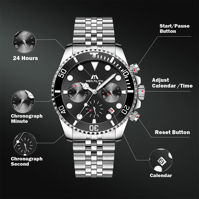 Stainless Steel Band