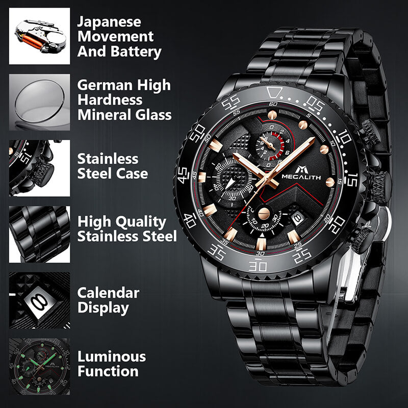 Stainless Steel Band