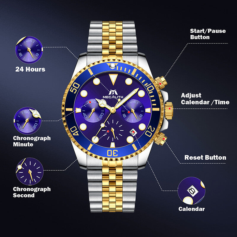 Stainless Steel Band