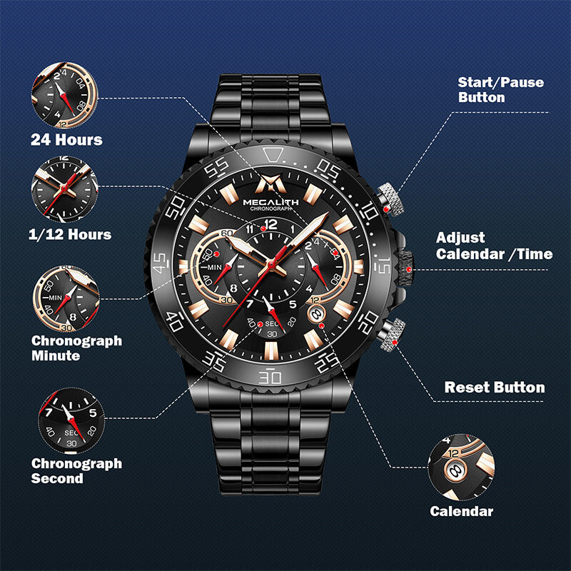 Stainless Steel Band