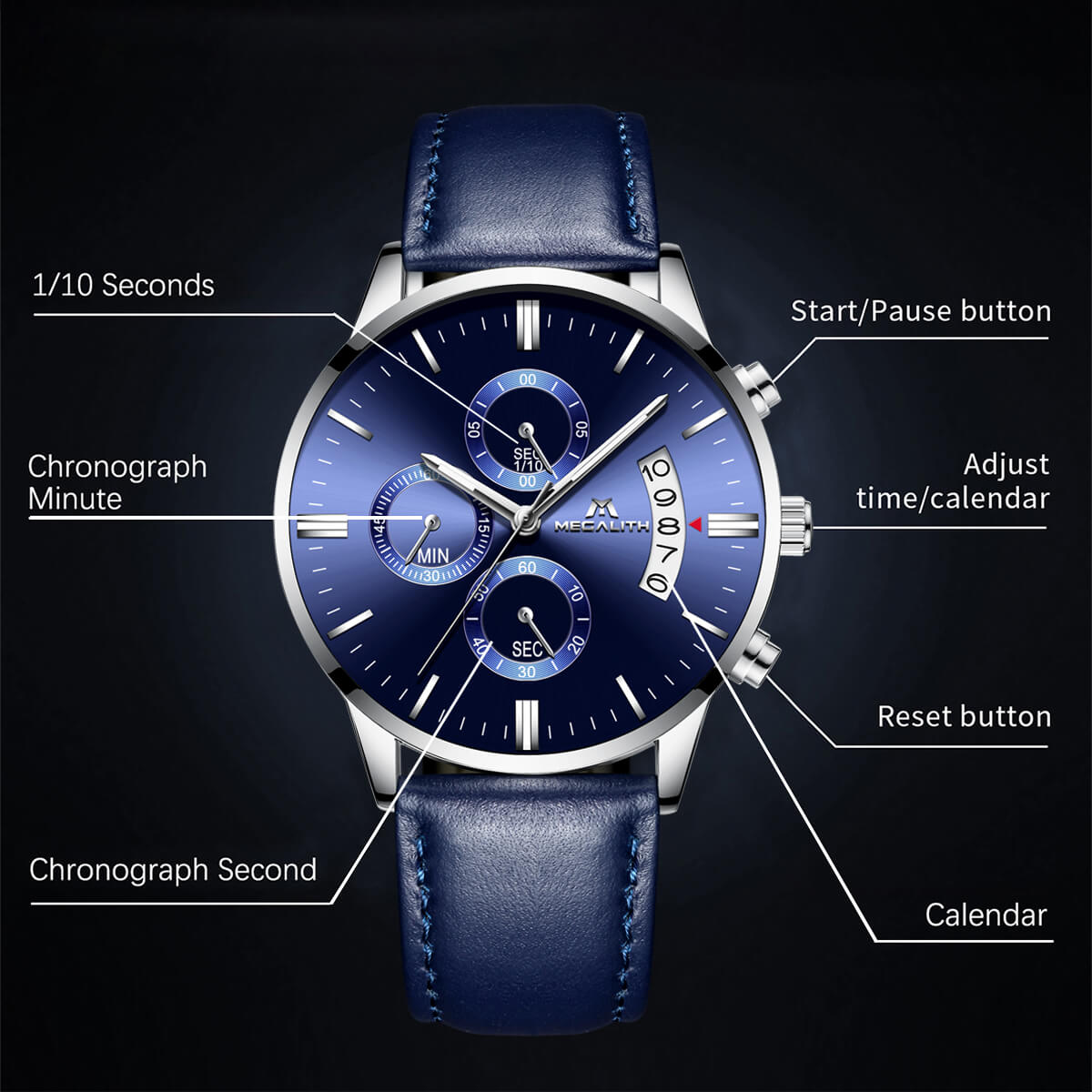 Leather Band