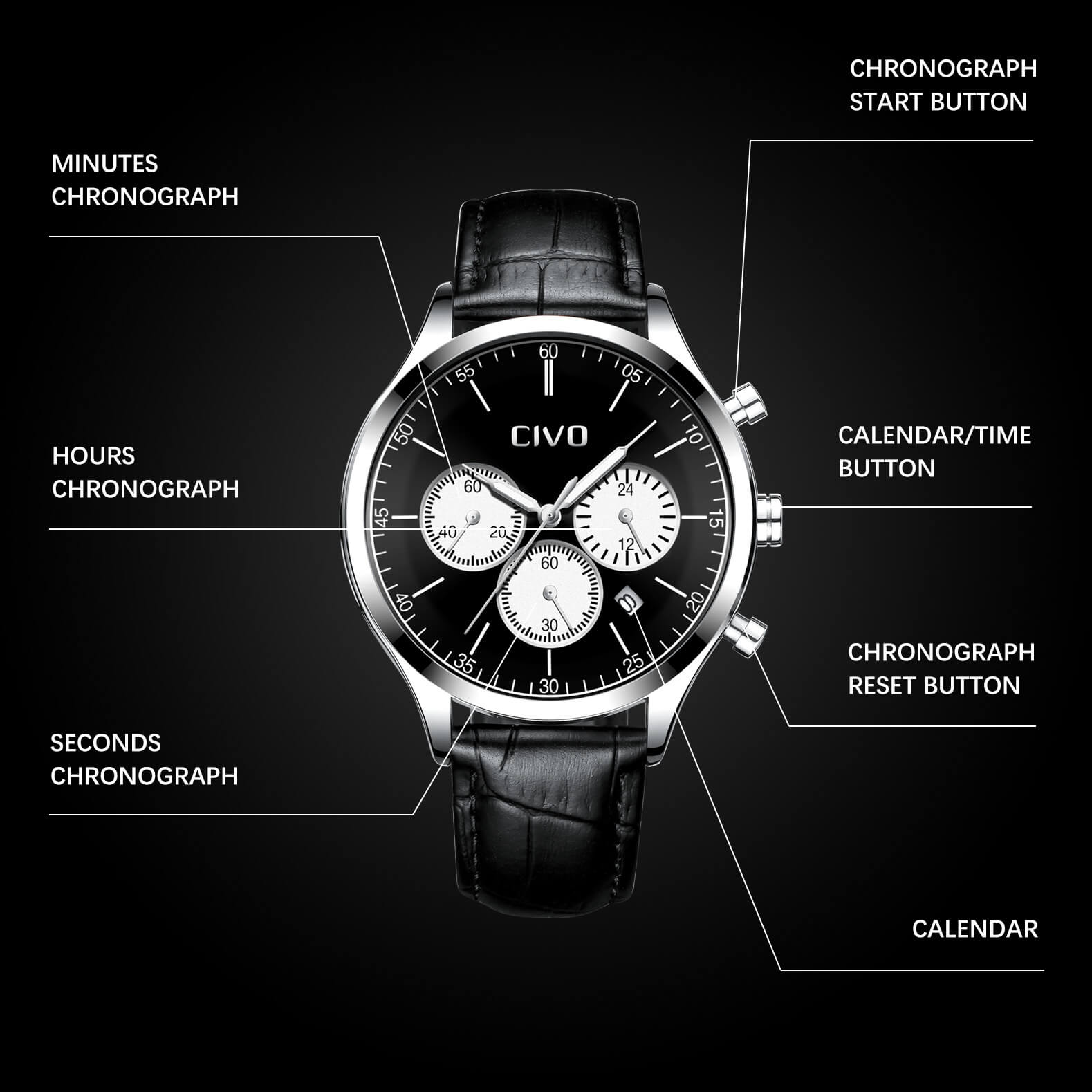 Leather Band