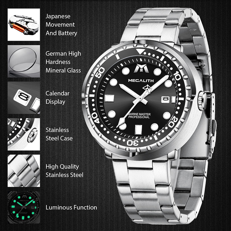 Stainless Steel Band