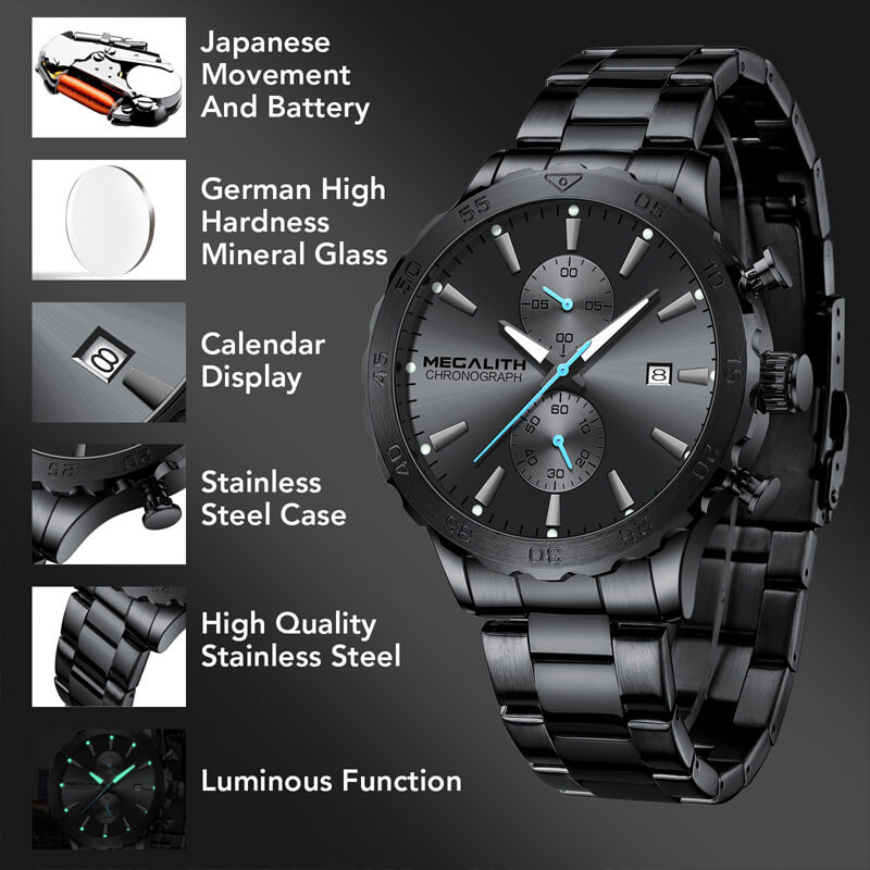 Stainless Steel Band
