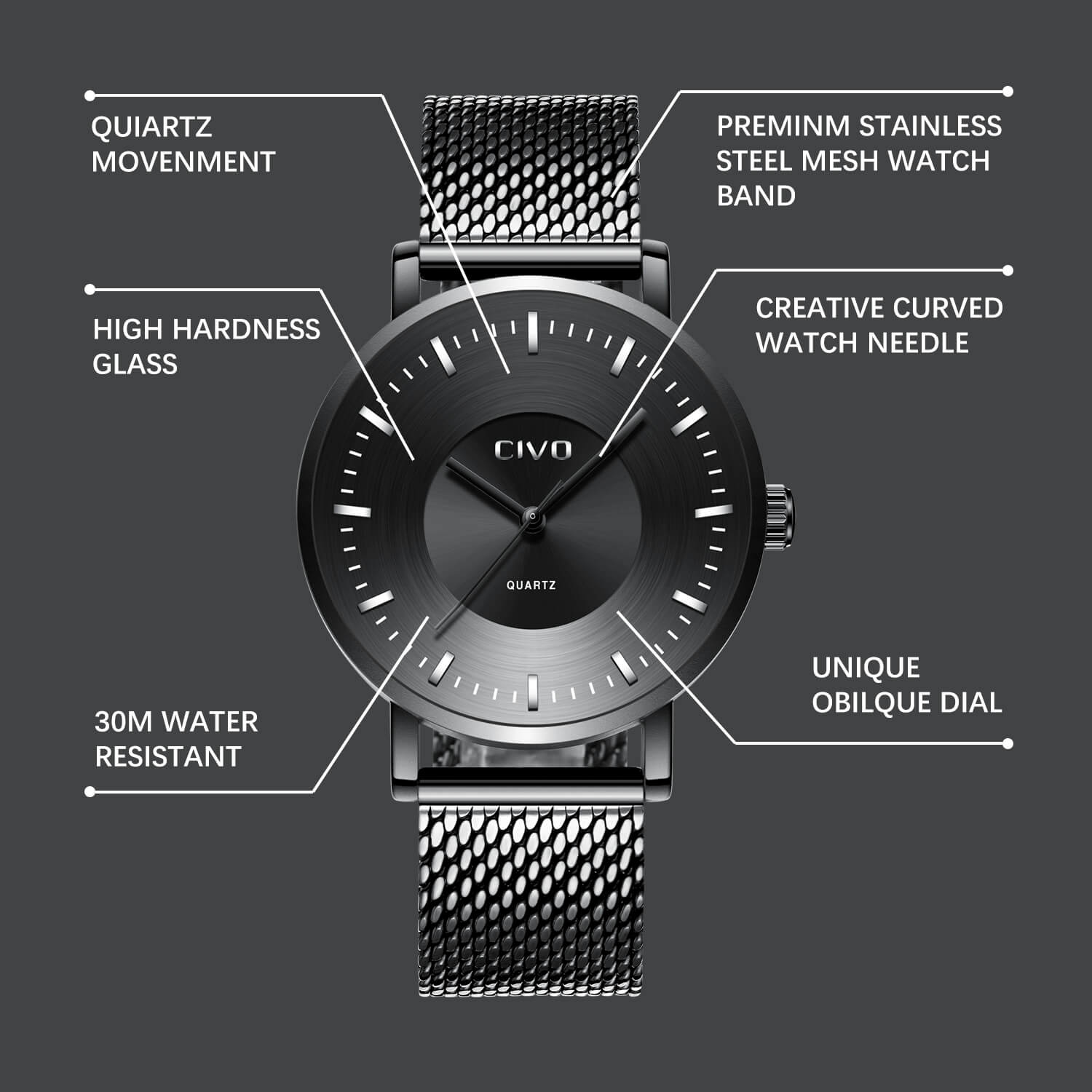 Mesh Band